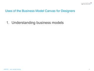Uses of the Business Model Canvas for Designers


    1. Understanding business models




USEEDS° user centred thinking                       32
 