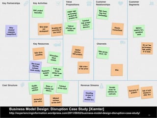 Business Model Design: Disruption Case Study [Xiamter]
http://experiencinginformation.wordpress.com/2011/09/02/business-model-design-disruption-case-study/
                                                                                                       34
 