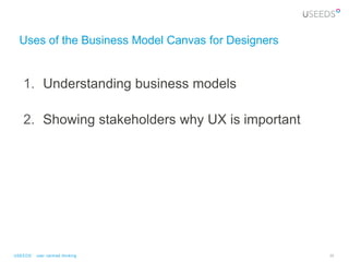 Uses of the Business Model Canvas for Designers


    1. Understanding business models

    2. Showing stakeholders why UX is important




USEEDS° user centred thinking                       35
 