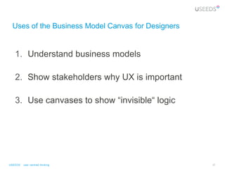 Uses of the Business Model Canvas for Designers


    1. Understand business models

    2. Show stakeholders why UX is important

    3. Use canvases to show “invisible“ logic




USEEDS° user centred thinking                       37
 