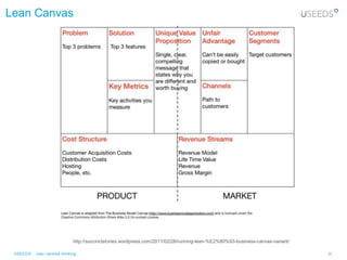 Lean Canvas




                            http://succinctstories.wordpress.com/2011/02/28/running-lean-%E2%80%93-business-canvas-variant/

 USEEDS° user centred thinking                                                                                                38
 