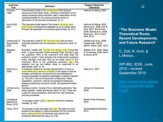 “The Business Model:
Theoretical Roots,
Recent Developments,
and Future Research”

C. Zott, R. Amit, &
L.Massa.,

WP-862, IESE, June,
2010 - revised
September 2010

http://www.iese.edu/re
search/pdfs/DI-0862-
E.pdf




                      4
 