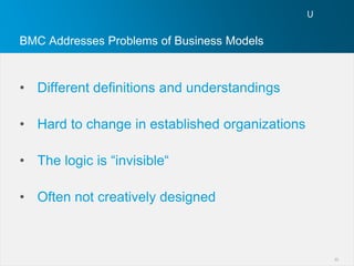 BMC Addresses Problems of Business Models



• Different definitions and understandings

• Hard to change in established organizations

• The logic is “invisible“

• Often not creatively designed



                                                30
 