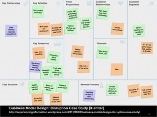 Business Model Design: Disruption Case Study [Xiamter]
http://experiencinginformation.wordpress.com/2011/09/02/business-mo...