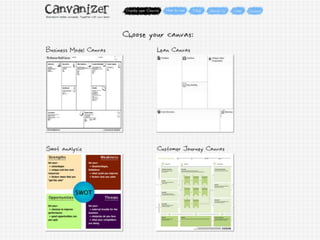 Canvanizer.com




USEEDS° user centred thinking   http://teensplusdesign.wordpress.com/2011/03/22/tisdt-customer-journey-canvas/   41
 