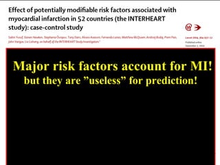 Lancet 2004
364:937-52
Major risk factors account for MI!
but they are ”useless” for prediction!
Why?
Individual vulnerability varies greatly!
Protective factors?
 