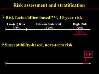 Risk assessment and stratification
Risk factor/office-basedNCEP
, 10-year risk
Intermediate Risk
10-20%
High Risk
>20%
Susceptibility-based, near-term risk
Low(er) Risk
<10%
VPVP
CHDCHD &&
equivalentsequivalents
 