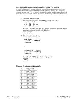 Programación de los mensajes del informe de Empleados
              El informe de Empleados le permite reprogramar las descripciones que aparecen con los totales y
              contadores. Por ejemplo, el primer total del informe de empleados "VENTA NETA" se puede
              reetiquetar para que diga "VENTA BRUTA". Se puede reprogramar cualquier total del Informe de
              Empleados con una descripción de hasta 18 caracteres. (Ver “Mensaje de Informe de Empleados”).


                       1. Cambiar el modo de llave a P.
                       2. Para empezar el programa, entrar 7 1 0 y pulsar la tecla SBTL.

                             7      1     0       SBTL


                       3. Referirse a la tabla de más abajo para entrar el número que represente la línea
                          que desea programar; pulsar la tecla X/HORA.
                             X      X/HORA


                       4. Si está usando el teclado alfa,

                            Entrar hasta 12
                               teclas de           X/HORA
                              caracteres


                            o,


                            Entrar hasta 12
                            códigos de tres        X/HORA
                              caracteres

                       5.   Pulsar la tecla TOTAL para finalizar el programa.
                            TOTAL




              Mensaje de Informe de Empleados
                        X        Línea Mensaje
                       1         VENTA NETA
                       2         VENTA BRUTA
                       3         EFECTIVO CAJ
                       4         CHEQUES CAJ
                       5         VENTA CRED1
                       6         VENTA CRED2
                       7         VENTA CRED3
                       8         VENTA CRED4
                       9         VENTA CRED5
                       10        VENTA CRED6
                       11        VENTA CRED7
                       12        VENTA CRED8
                       13        TOTAL CAJON




114 •   Programación                                                                     Serie ER-230 (P.C.Mira)
 