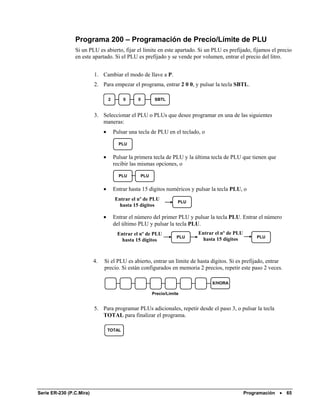 Programa 200 – Programación de Precio/Límite de PLU
                Si un PLU es abierto, fijar el límite en este apartado. Si un PLU es prefijado, fijamos el precio
                en este apartado. Si el PLU es prefijado y se vende por volumen, entrar el precio del litro.


                          1. Cambiar el modo de llave a P.
                          2. Para empezar el programa, entrar 2 0 0, y pulsar la tecla SBTL.

                                   2       0      0       SBTL


                          3. Seleccionar el PLU o PLUs que desee programar en una de las siguientes
                             maneras:
                               •       Pulsar una tecla de PLU en el teclado, o

                                         PLU


                               •       Pulsar la primera tecla de PLU y la última tecla de PLU que tienen que
                                       recibir las mismas opciones, o

                                         PLU       PLU


                               •       Entrar hasta 15 dígitos numéricos y pulsar la tecla PLU, o
                                       Entrar el nº de PLU
                                                                     PLU
                                         hasta 15 dígitos

                               •       Entrar el número del primer PLU y pulsar la tecla PLU. Entrar el número
                                       del último PLU y pulsar la tecla PLU.
                                        Entrar el nº de PLU                 Entrar el nº de PLU
                                                                     PLU                              PLU
                                          hasta 15 dígitos                    hasta 15 dígitos



                          4.   Si el PLU es abierto, entrar un límite de hasta dígitos. Si es prefijado, entrar
                               precio. Si están configurados en memoria 2 precios, repetir este paso 2 veces.

                                                                                  X/HORA

                                                         Precio/Límite


                          5. Para programar PLUs adicionales, repetir desde el paso 3, o pulsar la tecla
                             TOTAL para finalizar el programa.

                                   TOTAL




Serie ER-230 (P.C.Mira)                                                                           Programación •   65
 