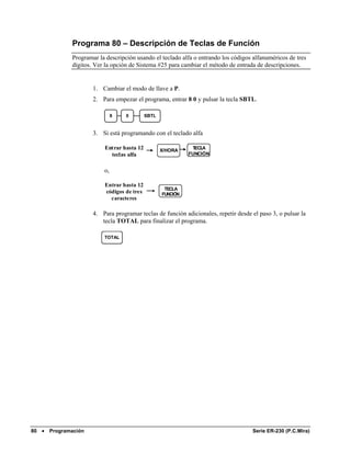 Programa 80 – Descripción de Teclas de Función
              Programar la descripción usando el teclado alfa o entrando los códigos alfanuméricos de tres
              dígitos. Ver la opción de Sistema #25 para cambiar el método de entrada de descripciones.


                      1. Cambiar el modo de llave a P.
                      2. Para empezar el programa, entrar 8 0 y pulsar la tecla SBTL.

                               8   0        SBTL


                      3. Si está programando con el teclado alfa

                          Entrar hasta 12          X/HORA
                                                              T A
                                                               ECL
                            teclas alfa                      FUNCIÓN


                          o,

                          Entrar hasta 12
                                                    TECLA
                          códigos de tres          FUNCIÓN
                            caracteres

                      4. Para programar teclas de función adicionales, repetir desde el paso 3, o pulsar la
                         tecla TOTAL para finalizar el programa.

                          TOTAL




80 •   Programación                                                                  Serie ER-230 (P.C.Mira)
 