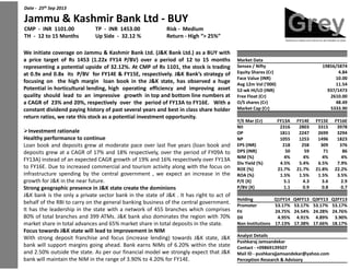 Date - 25th Sep 2013Date - 25th Sep 2013Date - 25 Sep 2013
Jammu & Kashmir Bank Ltd - BUYJammu & Kashmir Bank Ltd - BUYJammu & Kashmir Bank Ltd - BUYJammu & Kashmir Bank Ltd - BUYJammu & Kashmir Bank Ltd - BUY
CMP - INR 1101.00 TP - INR 1453.00 RiskCMP - INR 1101.00 TP - INR 1453.00 RiskCMP - INR 1101.00 TP - INR 1453.00 Risk
TH - 12 to 15 Months Up Side - 32.12 % ReturnTH - 12 to 15 Months Up Side - 32.12 % ReturnTH - 12 to 15 Months Up Side - 32.12 % ReturnTH - 12 to 15 Months Up Side - 32.12 % Return
We initiate coverage on Jammu & Kashmir Bank Ltd. (J&K BankWe initiate coverage on Jammu & Kashmir Bank Ltd. (J&K BankWe initiate coverage on Jammu & Kashmir Bank Ltd. (J&K Bank
a price target of Rs 1453 (1.22x FY14 P/BV) over a perioda price target of Rs 1453 (1.22x FY14 P/BV) over a perioda price target of Rs 1453 (1.22x FY14 P/BV) over a period
representing a potential upside of 32.12%. At CMP of Rs 1101representing a potential upside of 32.12%. At CMP of Rs 1101representing a potential upside of 32.12%. At CMP of Rs 1101representing a potential upside of 32.12%. At CMP of Rs 1101
at 0.9x and 0.8x its P/BV for FY14E & FY15E, respectively. J&Kat 0.9x and 0.8x its P/BV for FY14E & FY15E, respectively. J&Kat 0.9x and 0.8x its P/BV for FY14E & FY15E, respectively. J&K
focusing on the high margin loan book in the J&K state,focusing on the high margin loan book in the J&K state,focusing on the high margin loan book in the J&K state,
Potential in horticultural lending, high operating efficiencyPotential in horticultural lending, high operating efficiencyPotential in horticultural lending, high operating efficiencyPotential in horticultural lending, high operating efficiency
quality should lead to an impressive growth in top and bottomquality should lead to an impressive growth in top and bottomquality should lead to an impressive growth in top and bottom
a CAGR of 23% and 20%, respectively over the period of FYa CAGR of 23% and 20%, respectively over the period of FYa CAGR of 23% and 20%, respectively over the period of FY
constant dividend paying history of past several years and bestconstant dividend paying history of past several years and bestconstant dividend paying history of past several years and best
return ratios, we rate this stock as a potential investment opportunity
constant dividend paying history of past several years and best
return ratios, we rate this stock as a potential investment opportunityreturn ratios, we rate this stock as a potential investment opportunityreturn ratios, we rate this stock as a potential investment opportunity
Investment rationaleInvestment rationaleInvestment rationale
Healthy performance to continueHealthy performance to continueHealthy performance to continueHealthy performance to continue
Loan book and deposits grew at moderate pace over last fiveLoan book and deposits grew at moderate pace over last fiveLoan book and deposits grew at moderate pace over last five
deposits grew at a CAGR of 17% and 18% respectively, over thedeposits grew at a CAGR of 17% and 18% respectively, over thedeposits grew at a CAGR of 17% and 18% respectively, over the
FY13A) instead of an expected CAGR growth of 19% and 16% respectivelyFY13A) instead of an expected CAGR growth of 19% and 16% respectivelyFY13A) instead of an expected CAGR growth of 19% and 16% respectivelyFY13A) instead of an expected CAGR growth of 19% and 16% respectively
to FY16E. Due to increased commercial and tourism activity alongto FY16E. Due to increased commercial and tourism activity alongto FY16E. Due to increased commercial and tourism activity along
infrastructure spending by the central government , we expectinfrastructure spending by the central government , we expectinfrastructure spending by the central government , we expect
growth for J&K in the near future.growth for J&K in the near future.growth for J&K in the near future.
Strong geographic presence in J&K state create the dominionsStrong geographic presence in J&K state create the dominionsStrong geographic presence in J&K state create the dominionsStrong geographic presence in J&K state create the dominions
J&K bank is the only a private sector bank in the state of J&KJ&K bank is the only a private sector bank in the state of J&KJ&K bank is the only a private sector bank in the state of J&K
behalf of the RBI to carry on the general banking business of thebehalf of the RBI to carry on the general banking business of thebehalf of the RBI to carry on the general banking business of the
It has the leadership in the state with a network of 455 branchesIt has the leadership in the state with a network of 455 branchesIt has the leadership in the state with a network of 455 branchesIt has the leadership in the state with a network of 455 branches
80% of total branches and 399 ATMs. J&K bank also dominates80% of total branches and 399 ATMs. J&K bank also dominates80% of total branches and 399 ATMs. J&K bank also dominates
market share in total advances and 65% market share in total depositsmarket share in total advances and 65% market share in total depositsmarket share in total advances and 65% market share in total deposits
Focus towards J&K state will lead to improvement in NIMFocus towards J&K state will lead to improvement in NIMFocus towards J&K state will lead to improvement in NIMFocus towards J&K state will lead to improvement in NIM
With strong deposit franchise and focus (increase lending) towardsWith strong deposit franchise and focus (increase lending) towardsWith strong deposit franchise and focus (increase lending) towards
bank will support margins going ahead. Bank earns NIMs of 6bank will support margins going ahead. Bank earns NIMs of 6bank will support margins going ahead. Bank earns NIMs of 6
and 2.50% outside the state. As per our financial model we stronglyand 2.50% outside the state. As per our financial model we stronglyand 2.50% outside the state. As per our financial model we strongly
bank will maintain the NIM in the range of 3.90% to 4.20% for FYbank will maintain the NIM in the range of 3.90% to 4.20% for FYbank will maintain the NIM in the range of 3.90% to 4.20% for FYbank will maintain the NIM in the range of 3.90% to 4.20% for FY
BUYBUYBUYBUYBUY
Risk - MediumRisk - MediumRisk - Medium
Return - High “> 25%”Return - High “> 25%”Return - High “> 25%”Return - High “> 25%”
Bank Ltd.) as a BUY withBank Ltd.) as a BUY withBank Ltd.) as a BUY with
period of 12 to 15 months Market Dataperiod of 12 to 15 months Market Dataperiod of 12 to 15 months
1101, the stock is trading
Market Data
Sensex / Nifty 19856/58741101, the stock is trading Sensex / Nifty 19856/58741101, the stock is trading Sensex / Nifty 19856/5874
Equity Shares (Cr) 4.84
1101, the stock is trading
J&K Bank’s strategy of Equity Shares (Cr) 4.84J&K Bank’s strategy of Equity Shares (Cr) 4.84
Face Value (INR) 10.00
J&K Bank’s strategy of
has observed a huge
Face Value (INR) 10.00
has observed a huge
Face Value (INR) 10.00
Avg 12m Vol (‘000) 11.54
has observed a huge
and improving asset
Avg 12m Vol (‘000) 11.54
and improving asset
Avg 12m Vol (‘000) 11.54
52-wk HI/LO (INR) 937/1473and improving asset 52-wk HI/LO (INR) 937/1473and improving asset
bottom line numbers at
52-wk HI/LO (INR) 937/1473
Free Float (Cr) 2610.00bottom line numbers at Free Float (Cr) 2610.00bottom line numbers at
FY13A to FY16E. With a
Free Float (Cr) 2610.00
O/S shares (Cr) 48.49FY13A to FY16E. With a O/S shares (Cr) 48.49FY13A to FY16E. With a
best in class share holder
O/S shares (Cr) 48.49
Market Cap (Cr) 5333.90best in class share holder Market Cap (Cr) 5333.90best in class share holder
opportunity.
Market Cap (Cr) 5333.90best in class share holder
opportunity.opportunity.
Y/E Mar (Cr) FY13A FY14E FY15E FY16E
opportunity.
Y/E Mar (Cr) FY13A FY14E FY15E FY16EY/E Mar (Cr) FY13A FY14E FY15E FY16E
NII 2316 2803 3315 3978NII 2316 2803 3315 3978NII 2316 2803 3315 3978
OP 1811 2247 2699 3294OP 1811 2247 2699 3294OP 1811 2247 2699 3294
NP 1055 1253 1496 1823NP 1055 1253 1496 1823
five years (loan book and
NP 1055 1253 1496 1823
EPS (INR) 218 258 309 376five years (loan book and EPS (INR) 218 258 309 376five years (loan book and
the period of FY09A to
EPS (INR) 218 258 309 376
DPS (INR) 50 59 71 86the period of FY09A to DPS (INR) 50 59 71 86the period of FY09A to
respectively over FY13A
DPS (INR) 50 59 71 86
NIM (%) 4% 4% 4% 4%
respectively over FY13A NIM (%) 4% 4% 4% 4%
respectively over FY13A NIM (%) 4% 4% 4% 4%
Div Yield (%) 4.5% 5.4% 6.5% 7.9%
respectively over FY13A
along with the focus on
Div Yield (%) 4.5% 5.4% 6.5% 7.9%
along with the focus on
Div Yield (%) 4.5% 5.4% 6.5% 7.9%
ROE (%) 21.7% 21.7% 21.8% 22.2%along with the focus on
expect an increase in the
ROE (%) 21.7% 21.7% 21.8% 22.2%
expect an increase in the
ROE (%) 21.7% 21.7% 21.8% 22.2%
ROA (%) 1.5% 1.5% 1.5% 3.5%expect an increase in the ROA (%) 1.5% 1.5% 1.5% 3.5%
P/E (X) 5.1 4.3 3.6 2.9P/E (X) 5.1 4.3 3.6 2.9
dominions
P/E (X) 5.1 4.3 3.6 2.9
P/BV (X) 1.1 0.9 0.8 0.7dominions P/BV (X) 1.1 0.9 0.8 0.7dominions P/BV (X) 1.1 0.9 0.8 0.7dominions
J&K . It has right to act ofJ&K . It has right to act of
Holding Q1FY14 Q4FY13 Q3FY13 Q2FY13
J&K . It has right to act of
the central government.
Holding Q1FY14 Q4FY13 Q3FY13 Q2FY13
the central government.
Holding Q1FY14 Q4FY13 Q3FY13 Q2FY13
Promoter 53.17% 53.17% 53.17% 53.17%
the central government.
branches which comprises
Promoter 53.17% 53.17% 53.17% 53.17%
branches which comprises
Promoter 53.17% 53.17% 53.17% 53.17%
FII 24.75% 24.54% 24.28% 24.76%branches which comprises FII 24.75% 24.54% 24.28% 24.76%branches which comprises
dominates the region with 70%
FII 24.75% 24.54% 24.28% 24.76%
DII 4.95% 4.91% 4.89% 3.90%dominates the region with 70% DII 4.95% 4.91% 4.89% 3.90%dominates the region with 70%
deposits in the state.
DII 4.95% 4.91% 4.89% 3.90%
Non Institutions 17.13% 17.38% 17.66% 18.17%deposits in the state. Non Institutions 17.13% 17.38% 17.66% 18.17%deposits in the state. Non Institutions 17.13% 17.38% 17.66% 18.17%
Analyst Details
towards J&K state, J&K Analyst Details
towards J&K state, J&K Analyst Details
Pushkaraj Jamsandekar
towards J&K state, J&K
6.20% within the state
Pushkaraj Jamsandekar
6.20% within the state
Pushkaraj Jamsandekar
Contact - +098691395076.20% within the state
strongly expect that J&K
Contact - +09869139507
strongly expect that J&K
Contact - +09869139507
Mail ID - pushkarajjamsandekar@yahoo.comstrongly expect that J&K
FY14E.
Mail ID - pushkarajjamsandekar@yahoo.com
FY14E.
Mail ID - pushkarajjamsandekar@yahoo.com
Perception Research & AdvisoryFY14E. Perception Research & AdvisoryFY14E. Perception Research & Advisory
 