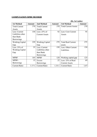 J&k bank presentation | PPTX