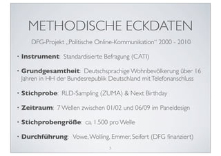 METHODISCHE ECKDATEN
       DFG-Projekt „Politische Online-Kommunikation“ 2000 - 2010

•   Instrument: Standardisierte Befragung (CATI)

•   Grundgesamtheit: Deutschsprachige Wohnbevölkerung über 16
    Jahren in HH der Bundesrepublik Deutschland mit Telefonanschluss

•   Stichprobe: RLD-Sampling (ZUMA) & Next Birthday

•   Zeitraum: 7 Wellen zwischen 01/02 und 06/09 im Paneldesign

•   Stichprobengröße: ca. 1.500 pro Welle

•   Durchführung: Vowe, Wolling, Emmer, Seifert (DFG ﬁnanziert)
                                   5
 