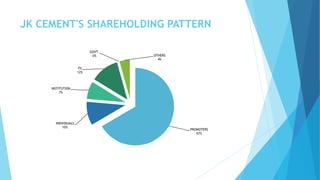 Jk cement COMPANY ANALYSIS | PPTX