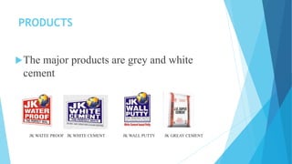 Jk cement COMPANY ANALYSIS | PPTX