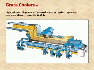 Grate Coolers –
Approximately 10 percent of the electrical energy required to produce
one ton of clinker is needed to cool it.
 