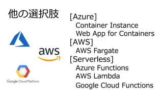 他の選択肢 [Azure]
Container Instance
Web App for Containers
[AWS]
AWS Fargate
[Serverless]
Azure Functions
AWS Lambda
Google Cloud Functions
 