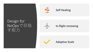 Design for
NoOpsで目指
す能力
Self Healing
In-flight renewing
Adaptive Scale
 