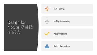 Design for
NoOpsで目指
す能力
Self Healing
In-flight renewing
Adaptive Scale
Safety Everywhere
 