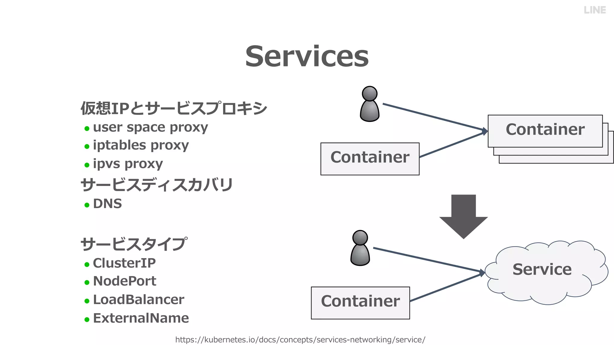 B I
l
l
l
BD B E
l
BC
l
l
l
l
// . - / . . /. . - . / - . -
 