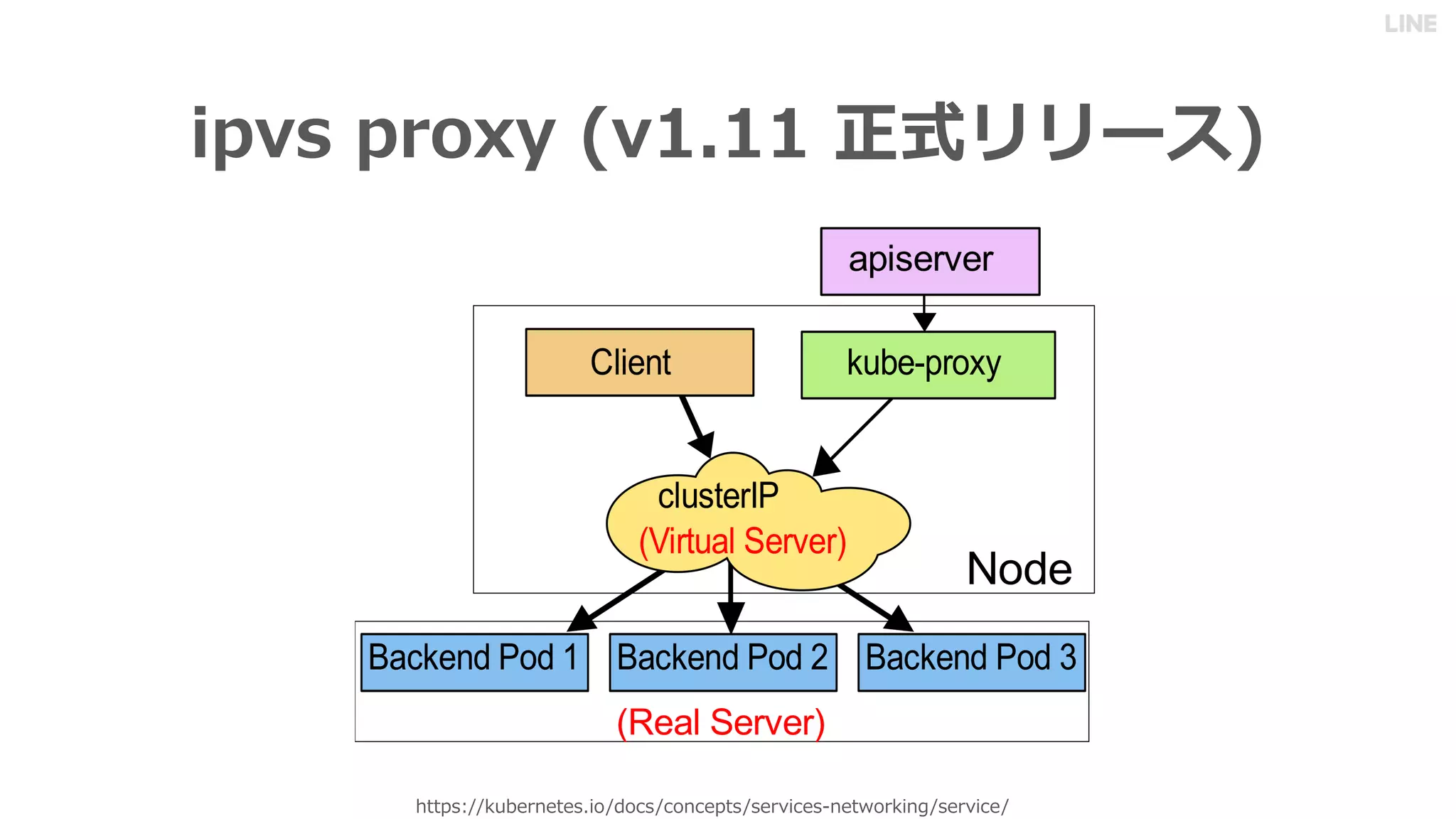 ( ) ( .
// . - / . . /. . - . / - . -
 