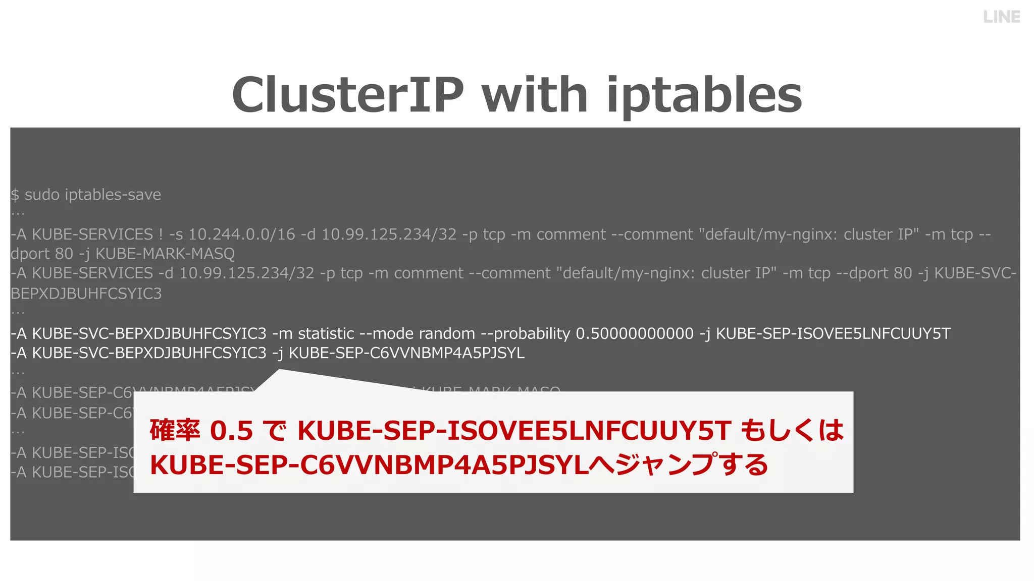 A B
5 4 . 5 - C HI I HI CE D EC F E B IJ A 5 4 -53 0 6
5 4 . 5 - A 5 4 4 4.5 0
OP F 4 05 - 446 I C
4 55 . 6- KMNLEJ
 
