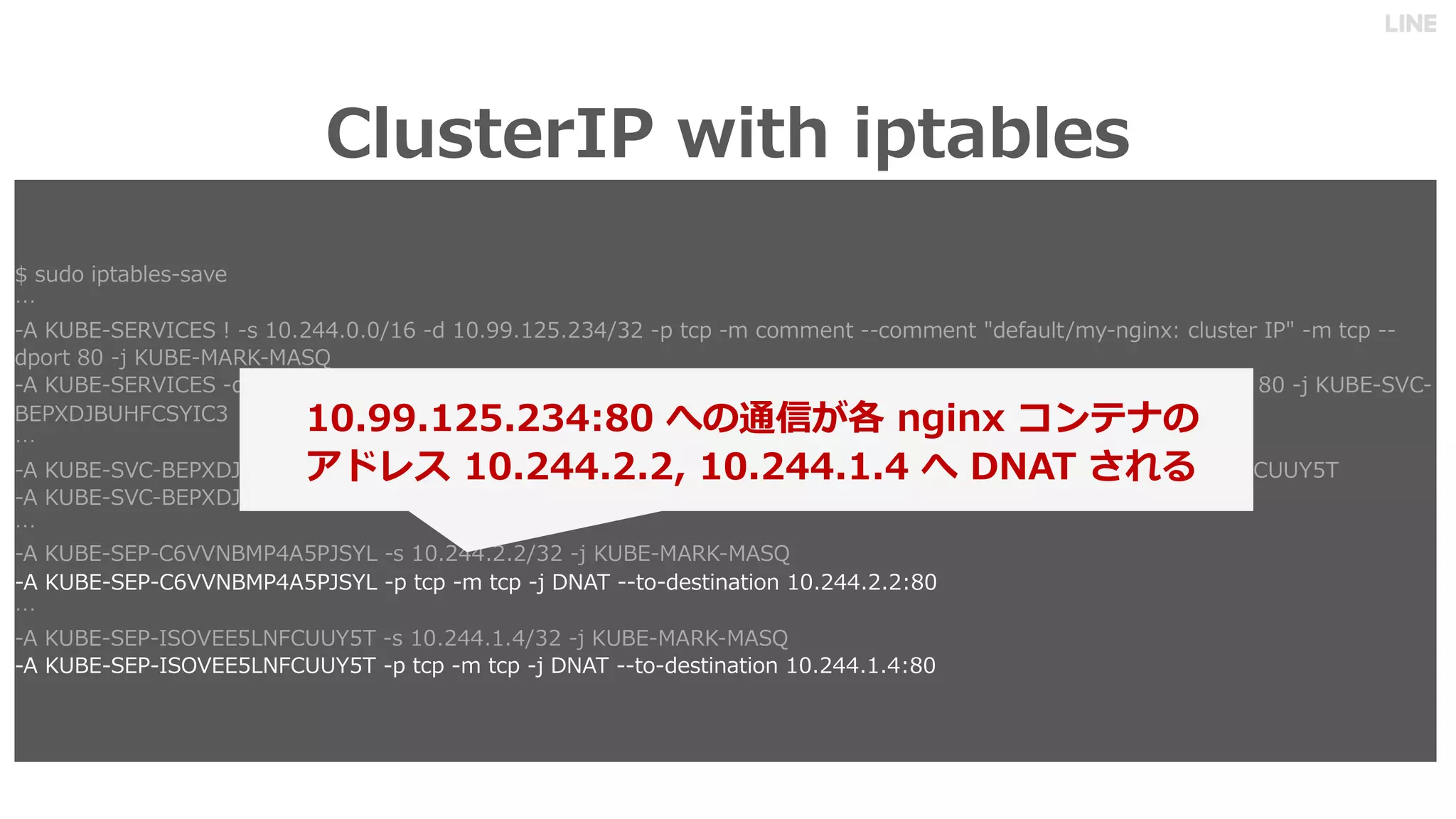 3: 5 9 12 3
1 - -6 ::4 6 60 2 E E B E A 4 8 D F C DC
1 - -6 5:-- 24. 8 E E B E A 4 8 D F C DC
C N P 84 8 I
C ,. 0 A D
 