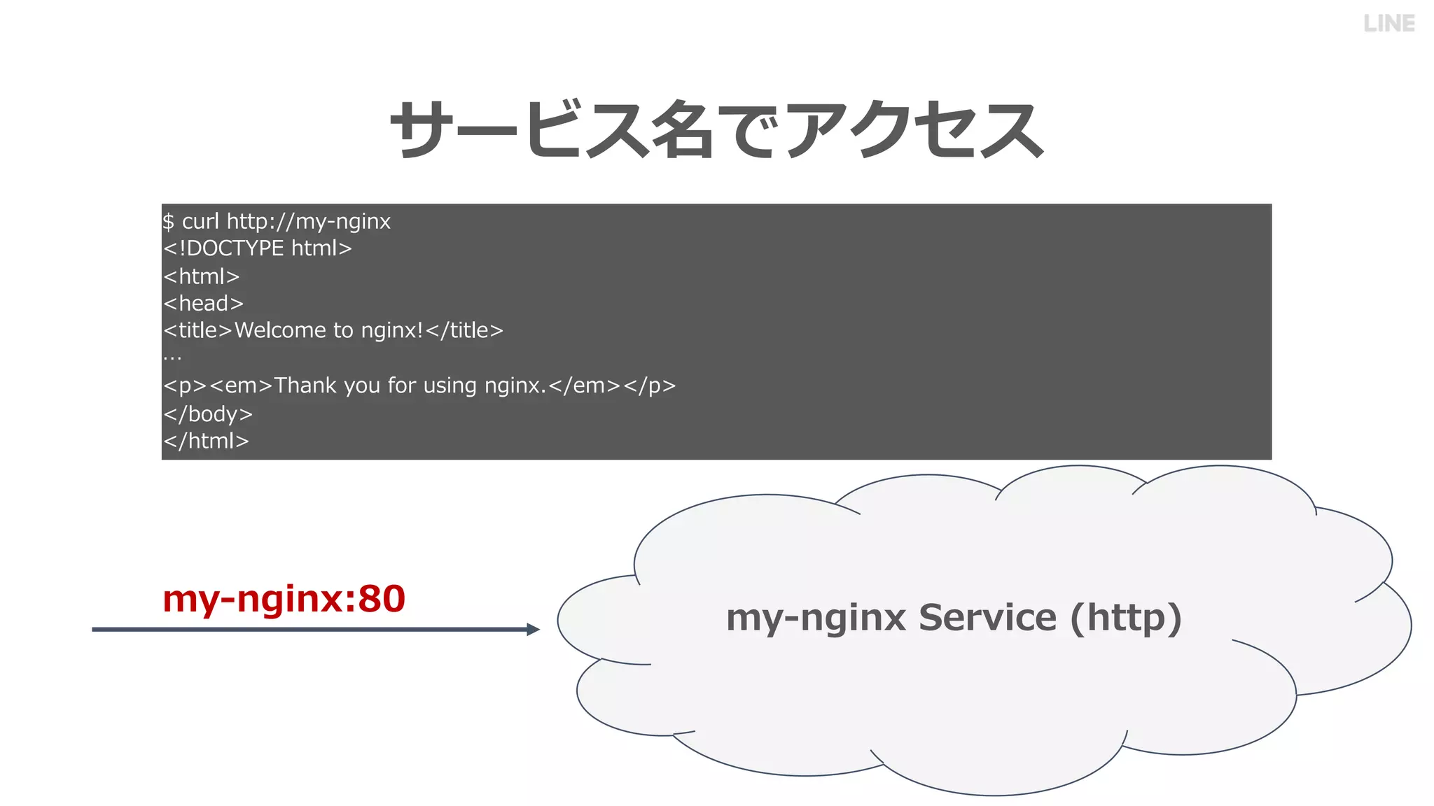 :8 8
> $ :C!
. :
:
/
- <: <
D
: / C< <> :
< C
:
(
( 0 ) -
 