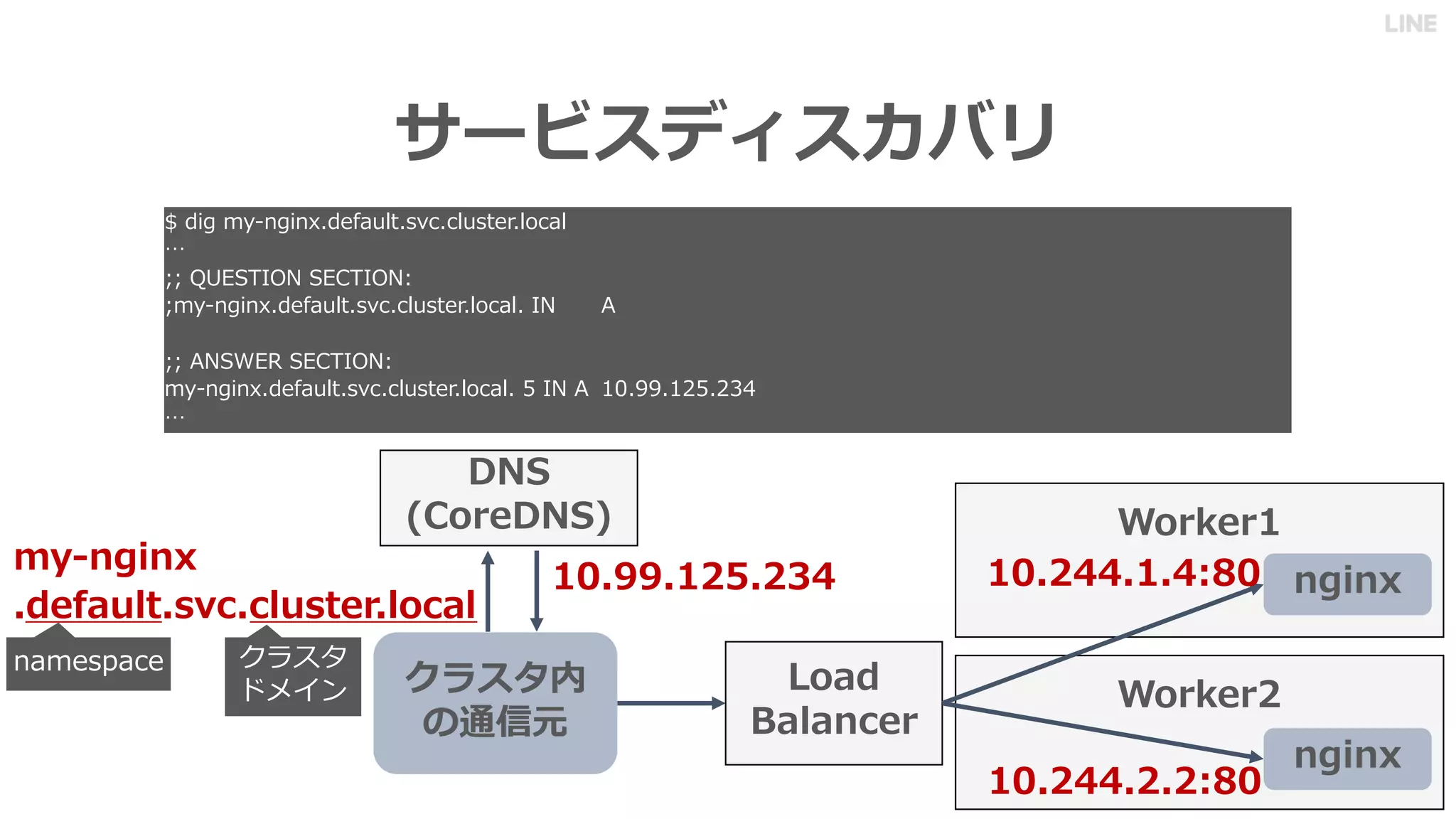 LN L
2 :
89 D
2 :
89 D
35
3 3 4
)
)
.01
- .01
89 D
5 3B C4 4 B 43
(
L S
9 I 9:; E E:C A
15-34.0 3- 4.0
I 9:; E E:C A .
3 -2 3- 4.0
I 9:; E E:C A . $ $
: : Q N
O R
 