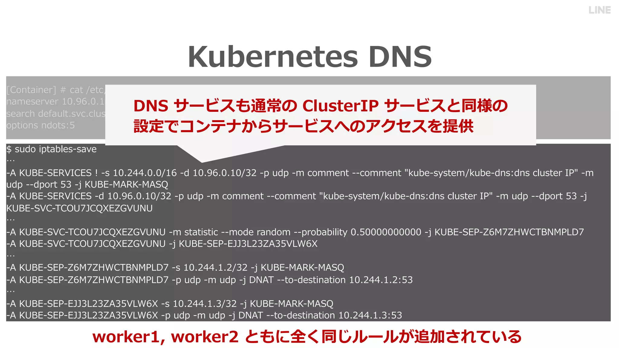 2 1
D C
! UWJR LSVGHOKU"UGXK
Z
"/ B03" 3 C613 "U $ "J - $ "S WJS "P IRPPKQV ""IRPPKQV NWHK"U UVKP$NWHK"JQU.JQU IOWUVKT 6 "P
WJS ""JSRTV "M B03":/ ":/
"/ B03" 3 C613 "J - $ "S WJS "P IRPPKQV ""IRPPKQV NWHK"U UVKP$NWHK"JQU.JQU IOWUVKT 6 "P WJS ""JSRTV "M
B03" C1"A1 B 71 E3 4CB B
Z
"/ B03" C1"A1 B 71 E3 4CB B "P UVGVLUVLI ""PRJK TGQJRP ""STRHGHLOLV "M B03" 3 " : 5D1A0 : 92
"/ B03" C1"A1 B 71 E3 4CB B "M B03" 3 "377 9 / C9D E
Z
"/ B03" 3 " : 5D1A0 : 92 "U $ "M B03":/ ":/
"/ B03" 3 " : 5D1A0 : 92 "S WJS "P WJS "M 2 /A ""VR"JKUVLQGVLRQ .
Z
"/ B03" 3 "377 9 / C9D E "U $ "M B03":/ ":/
"/ B03" 3 "377 9 / C9D E "S WJS "P WJS "M 2 /A ""VR"JKUVLQGVLRQ .
I N S ,2 1 I N
P I N K
 