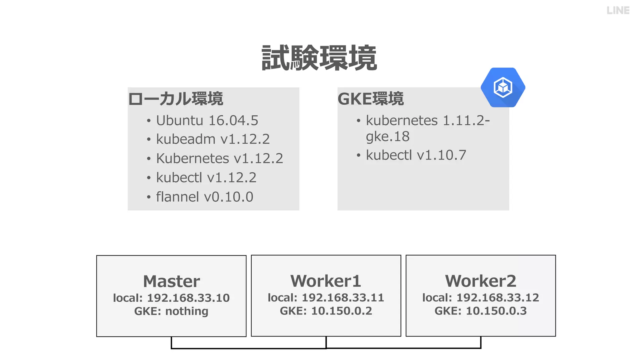 • 58
• 2 .4
• 65 8 7
• 2 -8
• 0 55
.9:08
5 .5
6 :2361
8 08
5 .5
8 08
5 .5
• 2 65 8 7
12
• 2 -8
 