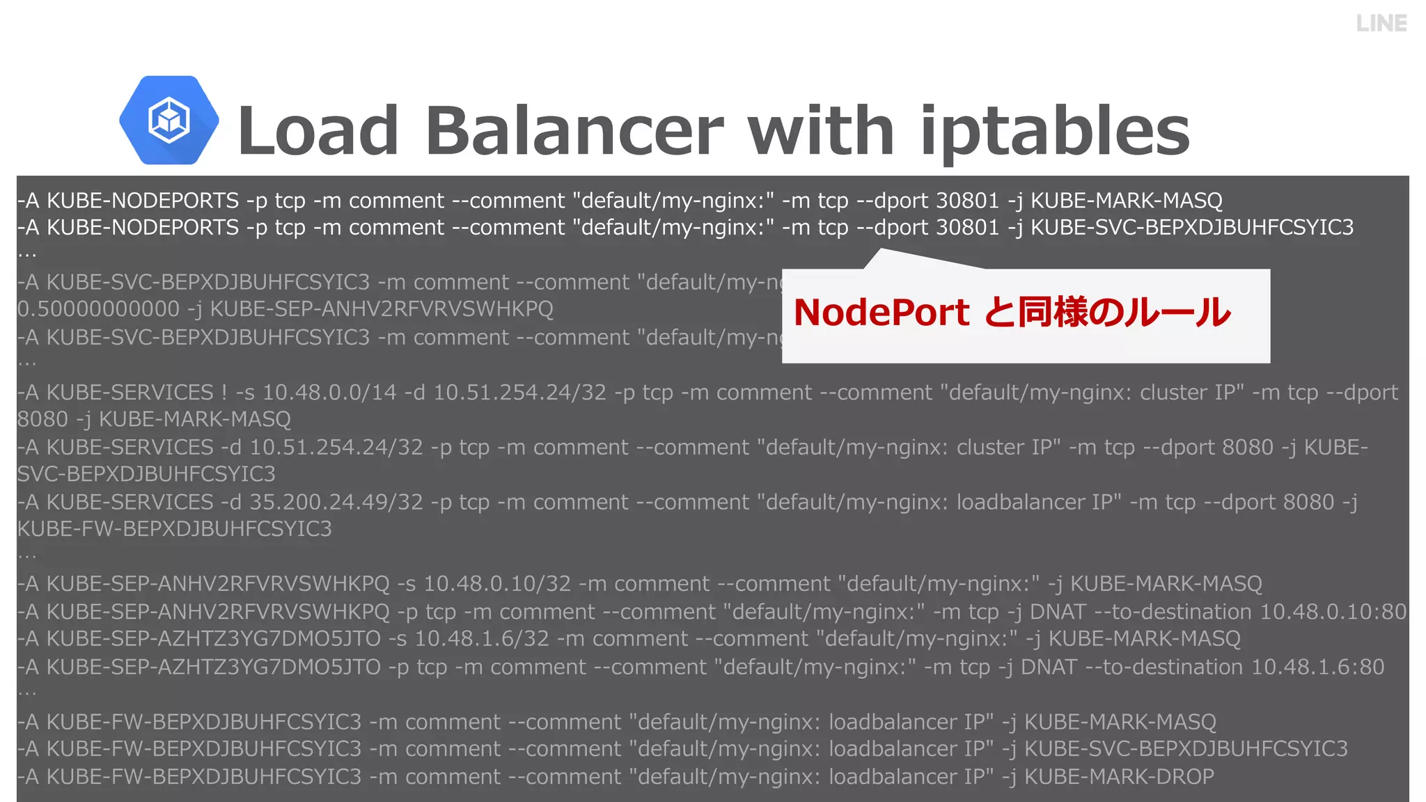 0 3 3 8 I K I F HFF K HFF K A EK FN BC M F K I IHJK " " D 0 1 0 1
0 3 3 8 I K I F HFF K HFF K A EK FN BC M F K I IHJK " " D 0 : / -
O
 