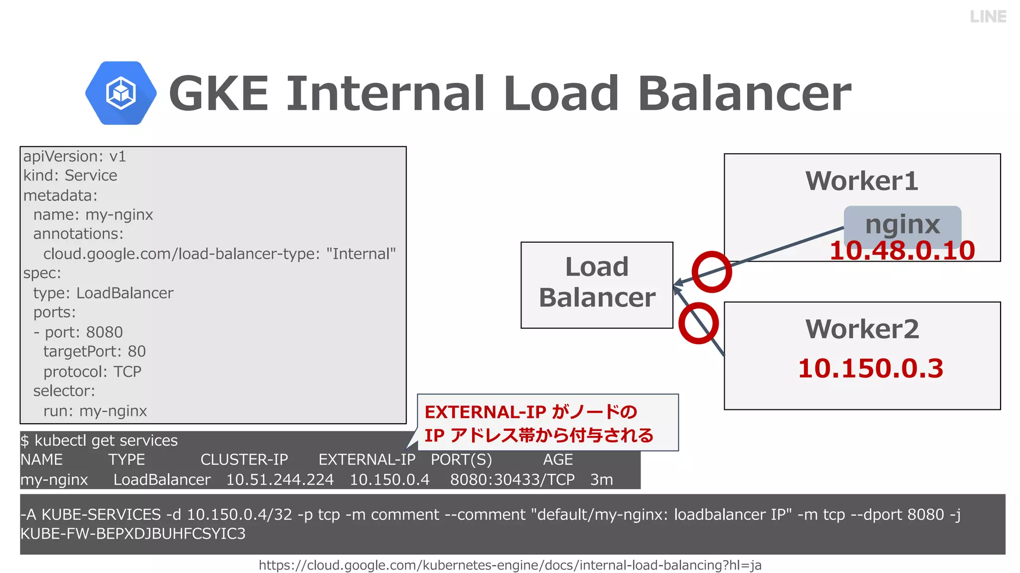 - 8 5 . 5 5 5 8
O WY- JSV K$NVVNSL$JVT R ILXUL LY LUNPUL KVJY PU LXUHS SVHK IHSHUJPUN/OS. H
0 :C14 A4 D824A K $ $ $ )( W JW T JVTTLU JVTTLU KLMH S T UNPU - SVHKIHSHUJLX 8? T JW KWVX
:C14 5E 14?F3 1C 52AG82)
HWPDLXYPVU-
RPUK- ALX PJL
TL HKH H-
UHTL- T UNPU
HUUV H PVUY-
JSV K$NVVNSL$JVT SVHK IHSHUJLX WL- 8U LXUHS
YWLJ-
WL- VHK1HSHUJLX
WVX Y-
WVX -
HXNL ?VX -
WXV VJVS- B2?
YLSLJ VX-
X U- T UNPU
3 8
A
3 8
. 5
5 5 8
R ILJ S NL YLX PJLY
=0 4 BG?4 2 CAB4 8? 4FB4 =0 8? ? B A" 0 4
T UNPU VHK1HSHUJLX $ $( $(( $ $ $ -) )) B2? )T
42 1 . 0 BL
0 LNK G PEI
 