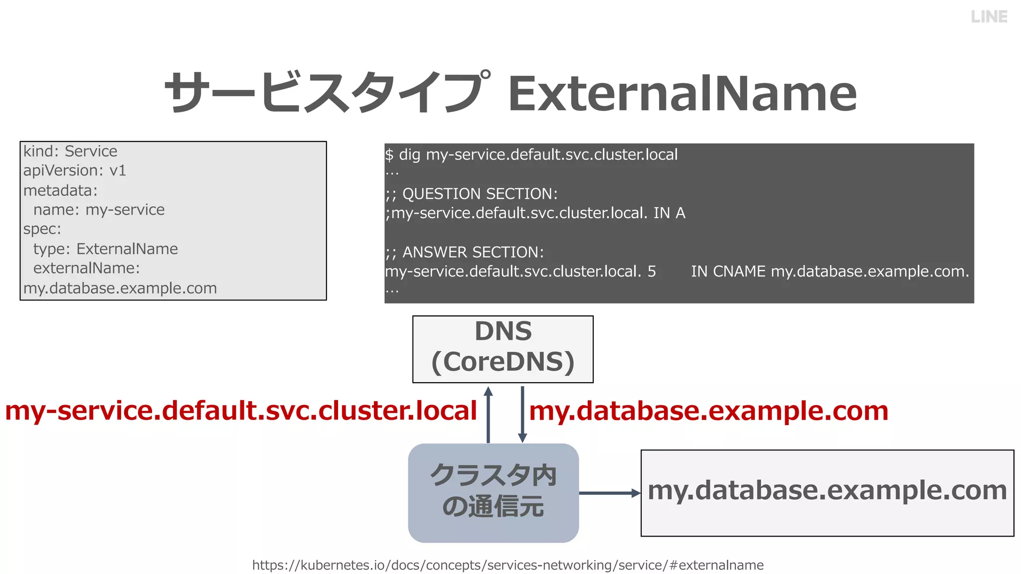 .
-) . ) ). . ) . ( . )
C D
E
## :E : : C# C # C : # :EI : : CE # :EI :# : :E A:
( . )
A :EI : :; I :E C
M
/ 1 .- 1 .-
A :EI : :; I :E C -
-15 1 .-
A :EI : :; I :E C - - A : : A : CA
M
1:EI :
:E C I$
A:
A: A :EI :
:
: :E - A:
: :E - A:
A : : A : CA
 