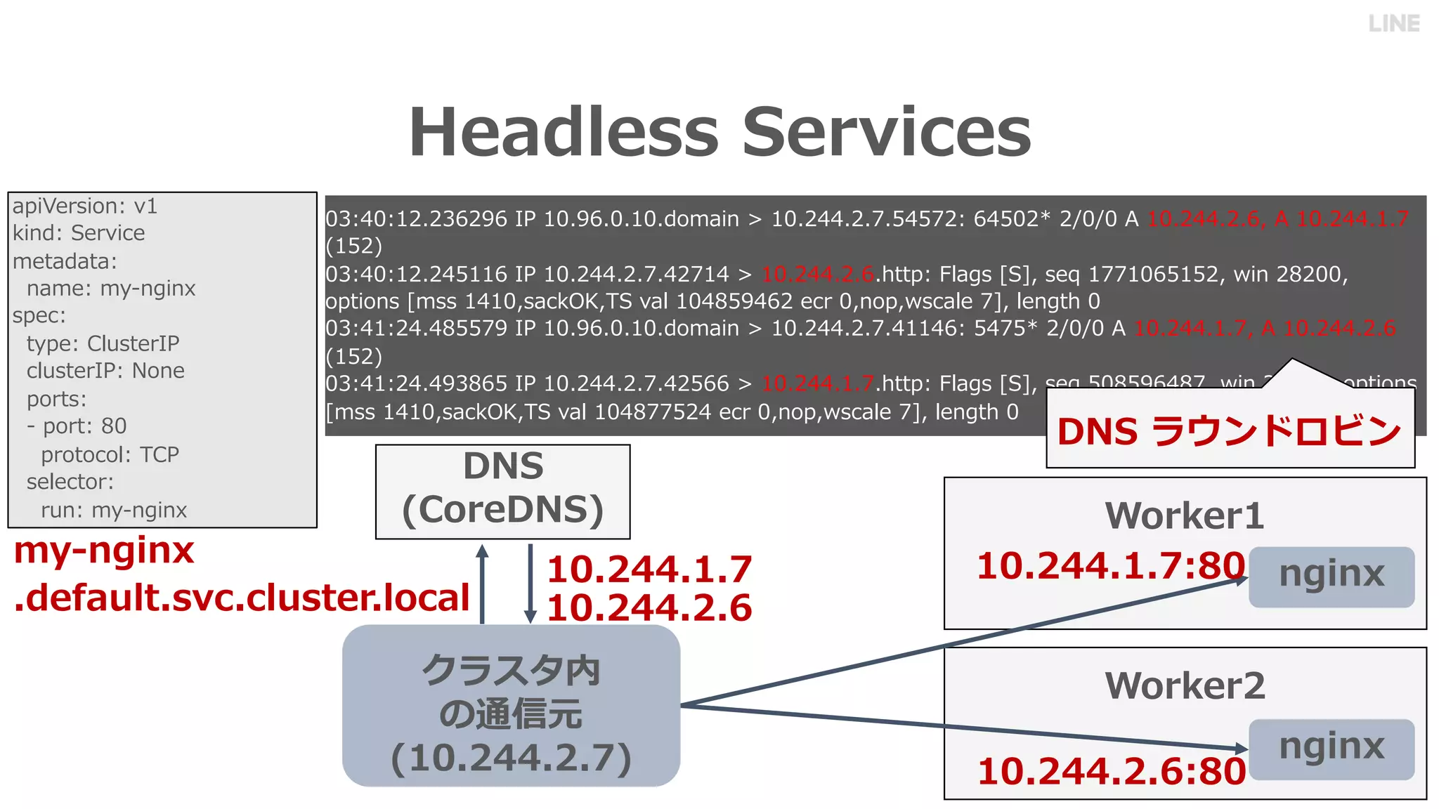 -41 4 4 724
0 84
67
0 84
67
( )
)
.
4 .
:C 67
4 1 2 2 4 21
(
HN
D
(
)0* 0 ( (),(/, 59 /, A I 1 (** ( - * -(0 ,* ( ( 2 (** ( , 2 (** -
(
)0* 0 ( (* , 59 (** ( - *(- * 1 (** ( , OOK0 4 CN :> N -- , ( I (.(
KO IN NN * N F86 : *. /*,( I K N -> ICO
)0* 0(* *. -/ 59 /, A I 1 (** ( - * *,0 *- ( 2 (** - 2 (** ( ,
(
)0* 0(* */)., 59 (** ( - *( ,, 1 (** - OOK0 4 CN :> N . /,*.- I (.( KO IN
NN * N F86 : *.-- (* I K N -> ICO
K N I0
F IA0 :
O A O 0
I 0 T IC IS
NK 0
OTK 0 3 PNO 59
PNO 590 7 I
K ON0
K O0 .
K O 0 39
N O 0
PI0 T IC IS
.
 