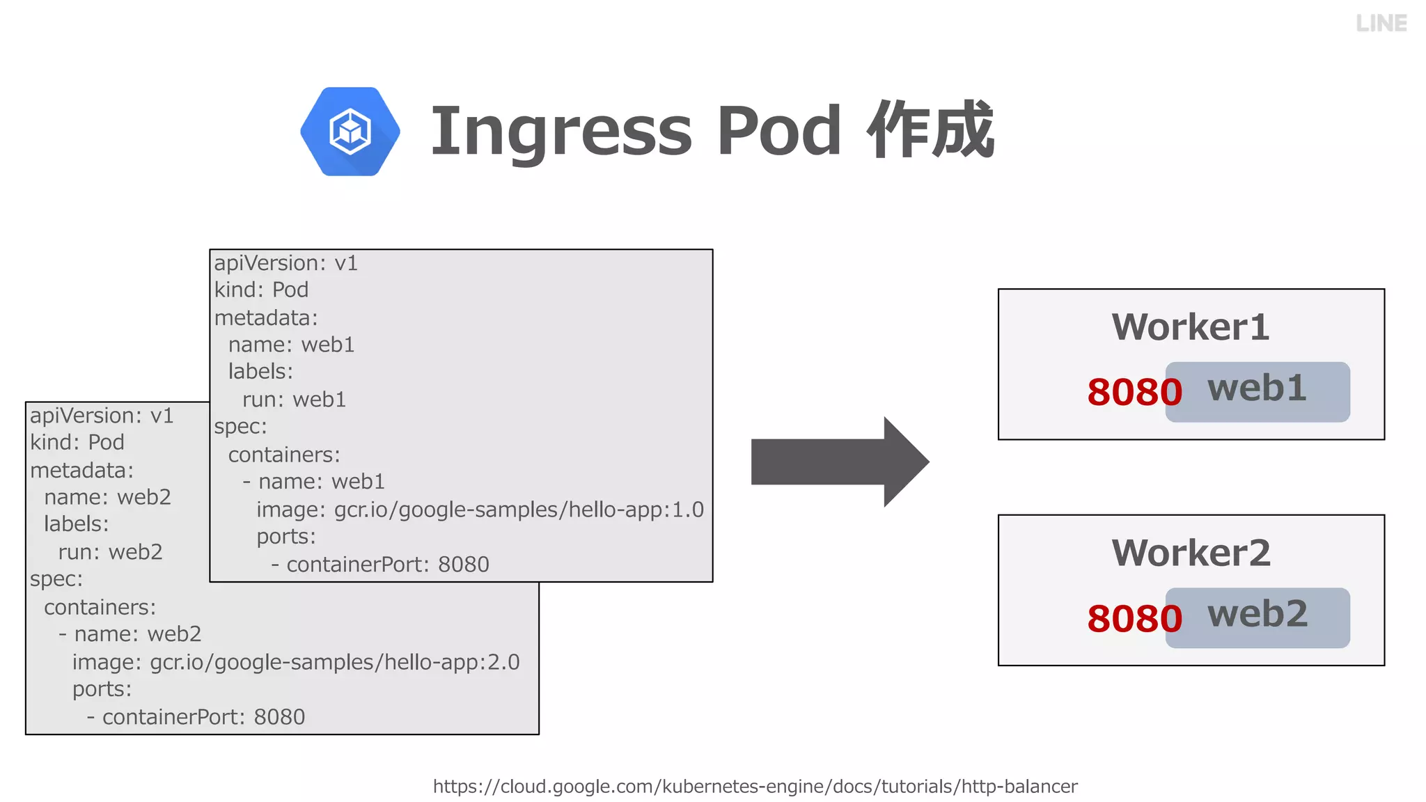 10
0 - 80
10
-
- -
2 -28
: -
8 -
0 - 8
- -
0 .- . 0 . .2- 8 2-8 /-22
8
0 -
/ 8 2 : . .2- 1: - - -8 - .0 - 8 : 0 28 / 2 -
0 - 80
10
-
- -
2 -28
: -
8 -
0 - 8
- -
0 .- . 0 . .2- 8 2-8 /-22
8
0 -
 