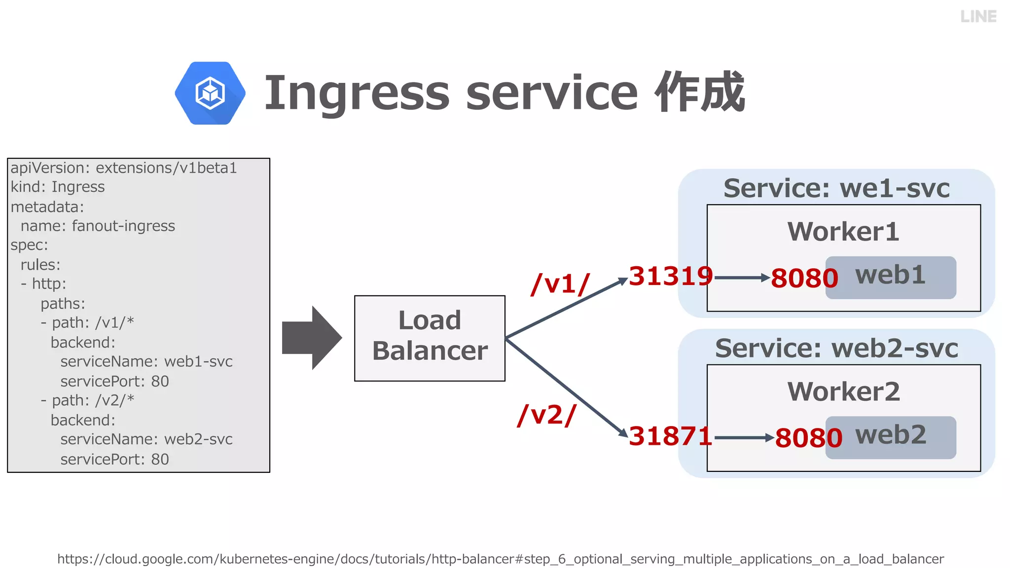29 02 2 : 0
7392:: :29 02
/ - # 0 /
8 2 *
: /2/ /
/: /
1
6
/ 6
/ 6 # #
0/18 2
1 /: 0 1
1
/ 6 # #
0/18 2
1 /: 0 1
1
-89 29
2/
29 02 2/ : 0
-89 29
2/
6 ##1 2 1 :#8 0 #2 1 # / #6 0/ / 1 . . / . .: ./ 1/ . ./. /2.0/ / 1
8 1
7029
 