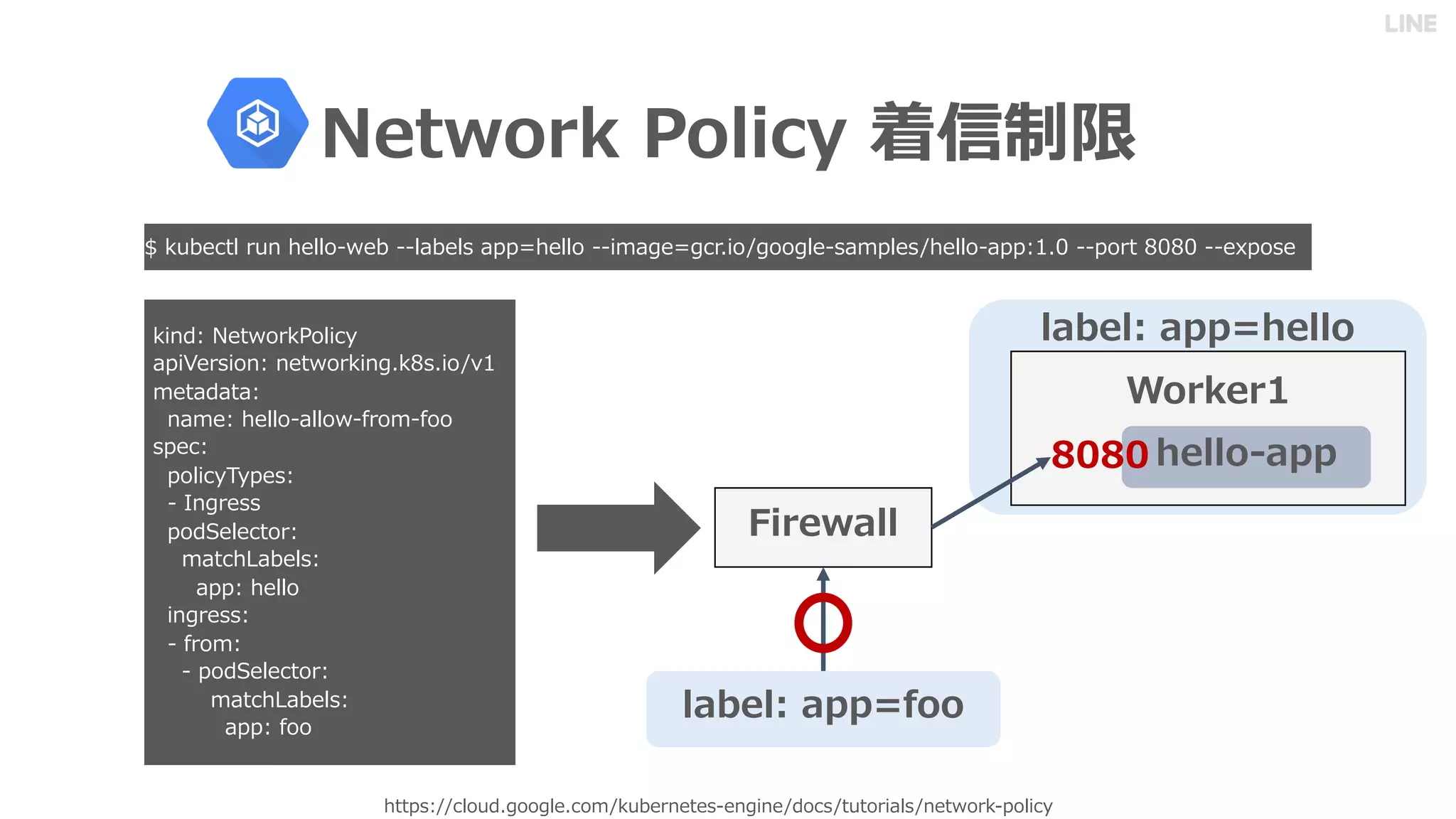 0 1 8:
= 1 1 : 8 0 1 / 8 = 1
8 0 1 0 /0 /== :/ 1 /:= /== $ = =
8 8 1
/= . 8 8 $
: / / /
/: / :
= 1
= 1 - =
= 1
:/ 1 /0
/==
:
= 1
:/ 1 /0
/==
1 1 11
0
11
11
1 1 -
 