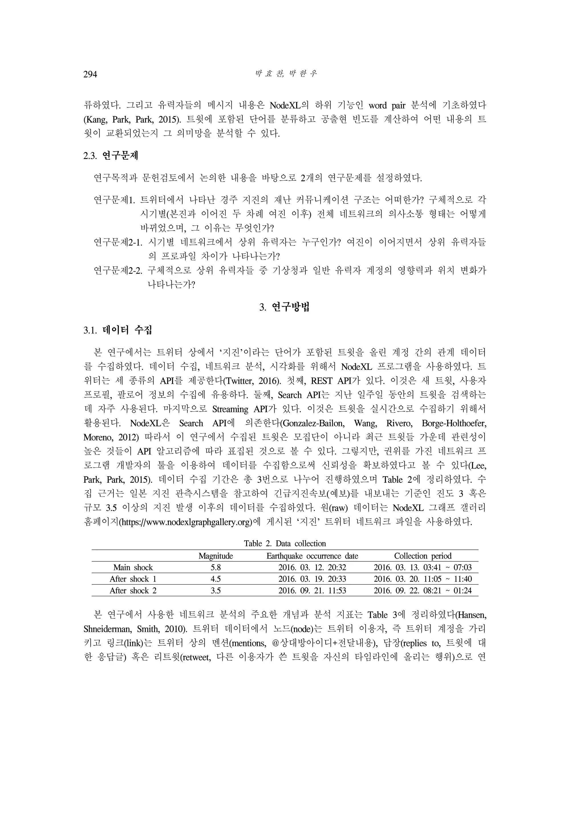 박 효 찬, 박 한 우294
류하였다. 그리고 유력자들의 메시지 내용은 NodeXL의 하위 기능인 word pair 분석에 기초하였다
(Kang, Park, Park, 2015). 트윗에 포함된 단어를 분류하고 공출현 빈도를 계산하여 어떤 내용의 트
윗이 교환되었는지 그 의미망을 분석할 수 있다.
2.3. 연구문제
연구목적과 문헌검토에서 논의한 내용을 바탕으로 2개의 연구문제를 설정하였다.
연구문제1. 트위터에서 나타난 경주 지진의 재난 커뮤니케이션 구조는 어떠한가? 구체적으로 각
시기별(본진과 이어진 두 차례 여진 이후) 전체 네트워크의 의사소통 형태는 어떻게
바뀌었으며, 그 이유는 무엇인가?
연구문제2-1. 시기별 네트워크에서 상위 유력자는 누구인가? 여진이 이어지면서 상위 유력자들
의 프로파일 차이가 나타나는가?
연구문제2-2. 구체적으로 상위 유력자들 중 기상청과 일반 유력자 계정의 영향력과 위치 변화가
나타나는가?
3. 연구방법
3.1. 데이터 수집
본 연구에서는 트위터 상에서 ‘지진’이라는 단어가 포함된 트윗을 올린 계정 간의 관계 데이터
를 수집하였다. 데이터 수집, 네트워크 분석, 시각화를 위해서 NodeXL 프로그램을 사용하였다. 트
위터는 세 종류의 API를 제공한다(Twitter, 2016). 첫째, REST API가 있다. 이것은 새 트윗, 사용자
프로필, 팔로어 정보의 수집에 유용하다. 둘째, Search API는 지난 일주일 동안의 트윗을 검색하는
데 자주 사용된다. 마지막으로 Streaming API가 있다. 이것은 트윗을 실시간으로 수집하기 위해서
활용된다. NodeXL은 Search API에 의존한다(Gonzalez-Bailon, Wang, Rivero, Borge-Holthoefer,
Moreno, 2012) 따라서 이 연구에서 수집된 트윗은 모집단이 아니라 최근 트윗들 가운데 관련성이
높은 것들이 API 알고리즘에 따라 표집된 것으로 볼 수 있다. 그렇지만, 권위를 가진 네트워크 프
로그램 개발자의 툴을 이용하여 데이터를 수집함으로써 신뢰성을 확보하였다고 볼 수 있다(Lee,
Park, Park, 2015). 데이터 수집 기간은 총 3번으로 나누어 진행하였으며 Table 2에 정리하였다. 수
집 근거는 일본 지진 관측시스템을 참고하여 긴급지진속보(예보)를 내보내는 기준인 진도 3 혹은
규모 3.5 이상의 지진 발생 이후의 데이터를 수집하였다. 원(raw) 데이터는 NodeXL 그래프 갤러리
홈페이지(https://www.nodexlgraphgallery.org)에 게시된 ‘지진’ 트위터 네트워크 파일을 사용하였다.
Table 2. Data collection
Magnitude Earthquake occurrence date Collection period
Main shock 5.8 2016. 03. 12. 20:32 2016. 03. 13. 03:41 ~ 07:03
After shock 1 4.5 2016. 03. 19. 20:33 2016. 03. 20. 11:05 ~ 11:40
After shock 2 3.5 2016. 09. 21. 11:53 2016. 09. 22. 08:21 ~ 01:24
본 연구에서 사용한 네트워크 분석의 주요한 개념과 분석 지표는 Table 3에 정리하였다(Hansen,
Shneiderman, Smith, 2010). 트위터 데이터에서 노드(node)는 트위터 이용자, 즉 트위터 계정을 가리
키고 링크(link)는 트위터 상의 멘션(mentions, @상대방아이디+전달내용), 답장(replies to, 트윗에 대
한 응답글) 혹은 리트윗(retweet, 다른 이용자가 쓴 트윗을 자신의 타임라인에 올리는 행위)으로 연
 