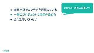● 会社全体でコンテナを活用している
● 一部のプロジェクトで活用を始めた
● 全く活用していない
このフェーズの人が多い？
 