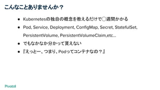 こんなことありませんか？
● Kubernetesの独自の概念を教えるだけで◯週間かかる
● Pod, Service, Deployment, ConfigMap, Secret, StatefulSet,
PersistentVolume, PersistentVolumeClaim,etc…
● でもなかなか分かって貰えない
● 『えっとー、つまり、Podってコンテナなの？』
 