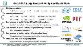 Convergence of Machine Learning, Big Data and Supercomputing | PDF