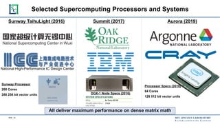 Convergence of Machine Learning, Big Data and Supercomputing | PDF