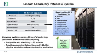 Supercomputing26 Convergence of Machine Learning, Big Data and Supercomputing | PDF