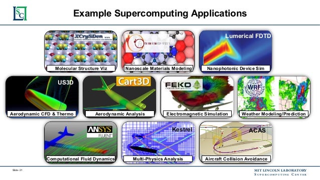 cfd and machine learning