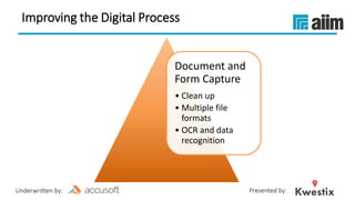 Effectively Capturing Paper and Digital Documents in your Existing Applications [AIIM Webinar]