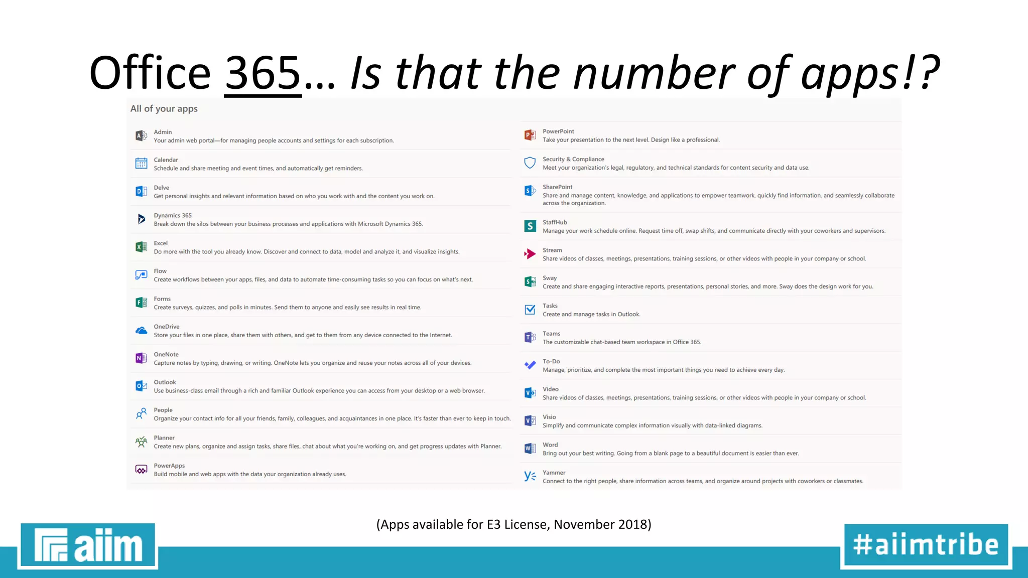 Office 365… Is that the number of apps!?
(Apps available for E3 License, November 2018)
 