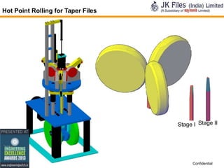 Hot Point Rolling for Taper Files

Stage I Stage II

18

Confidential

 