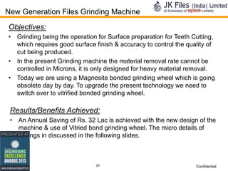 New Generation Files Grinding Machine
Objectives:
• Grinding being the operation for Surface preparation for Teeth Cutting,
which requires good surface finish & accuracy to control the quality of
cut being produced.
• In the present Grinding machine the material removal rate cannot be
controlled in Microns, it is only designed for heavy material removal.
• Today we are using a Magnesite bonded grinding wheel which is going
obsolete day by day. To upgrade the present technology we need to
switch over to vitrified bonded grinding wheel.

Results/Benefits Achieved:
• An Annual Saving of Rs. 32 Lac is achieved with the new design of the
machine & use of Vitried bond grinding wheel. The micro details of
savings in discussed in the following slides.

20

Confidential

 