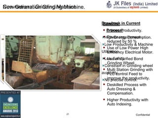 Conventional Grinding Machine.
New Generation Grinding Machine.
Drawback in Current
Benefits:

 Process:
3 times Productivity.
High Energy Consumption.
Power requirement
reduced by 50 %
Low Productivity & Machine
 Use of Low Power High
Utilization. Electrical Motor.
Efficiency

Low Safety.
Use of Vitrified Bond
Grinding Wheel.
Constrain in Grinding wheel
 Multi Station Grinding with
avalibility.
PLC control Feed to
improve the productivity.
No precise control.

 Deskilled Process with
Auto Dressing &
Compensation.

 Higher Productivity with
Auto Indexing.
21

Confidential

 